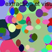 extraction et visualisation de l adn